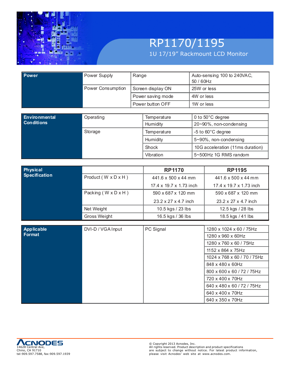 Acnodes RP 1195 User Manual | Page 9 / 15