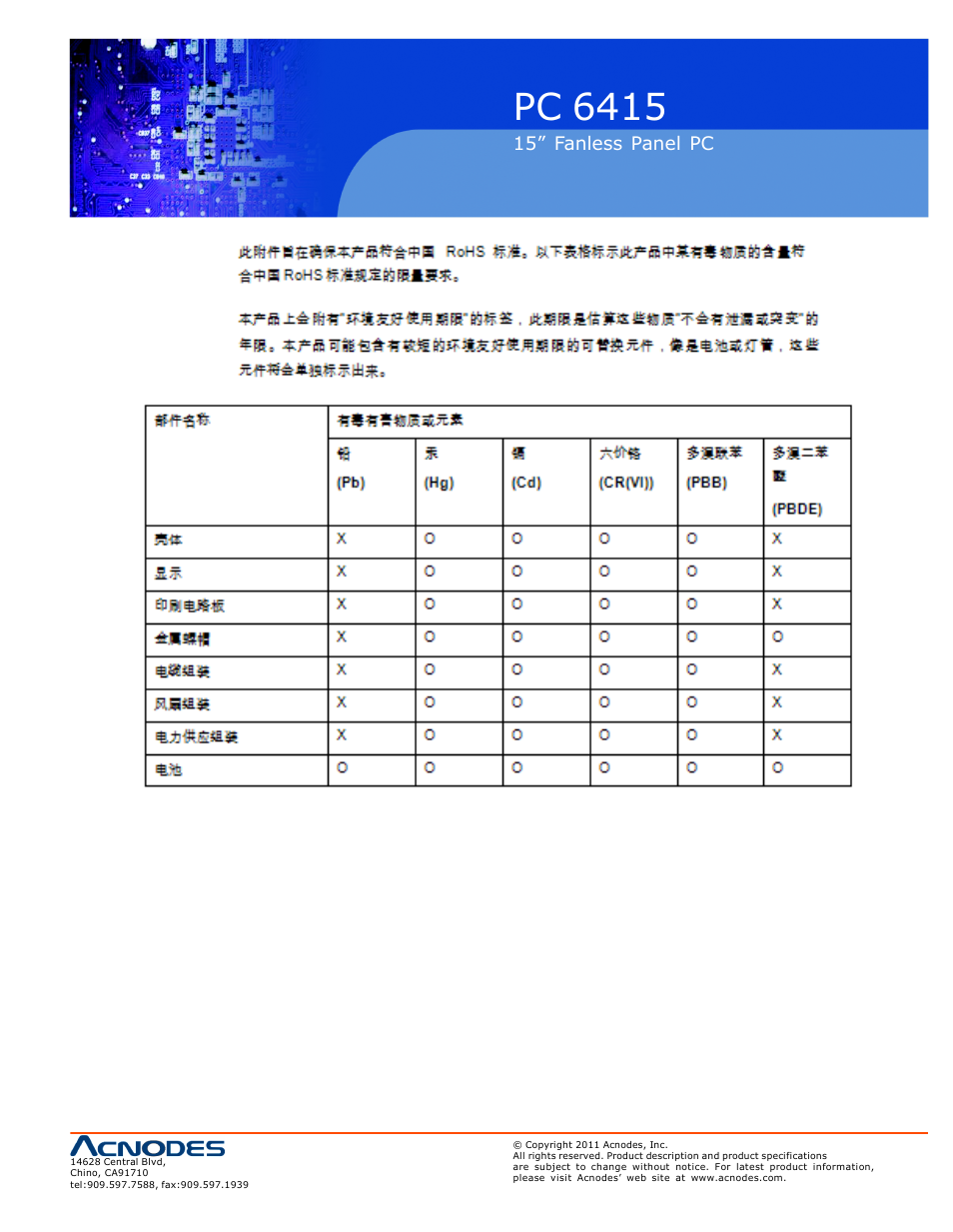Pc 6415, 15” fanless panel pc | Acnodes PC 6415 User Manual | Page 107 / 107