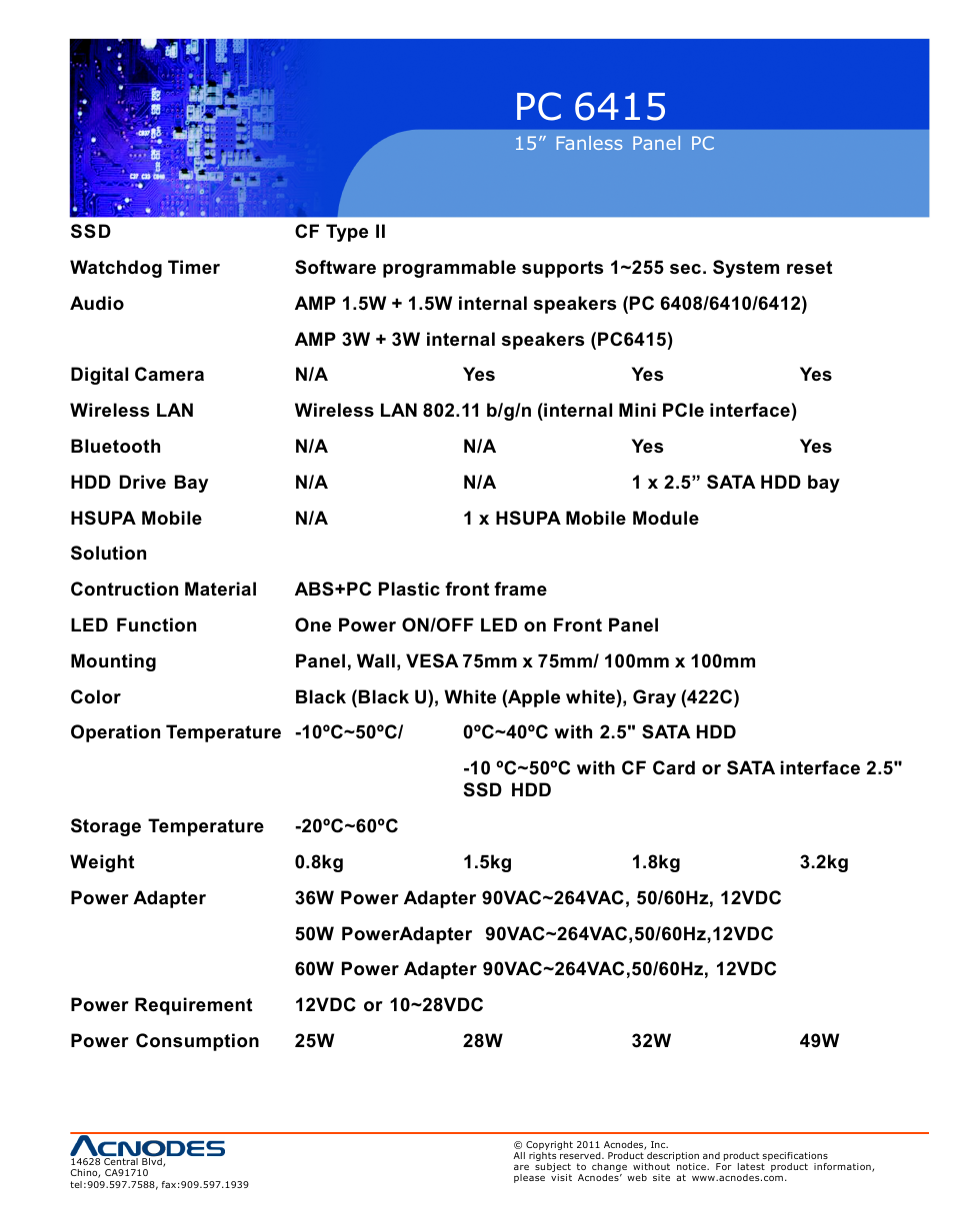 Pc 6415 | Acnodes PC 6415 User Manual | Page 13 / 107