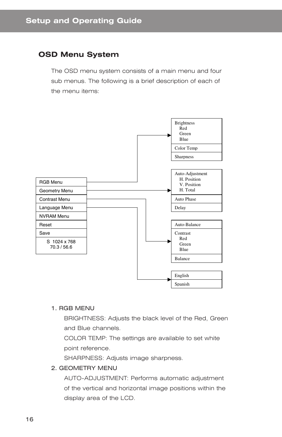 Setup and operating guide, Osd menu system | Acnodes KD 5154 User Manual | Page 20 / 23