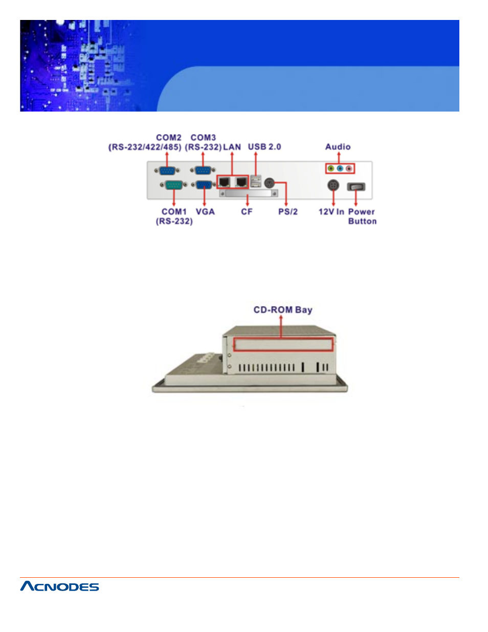 Fpc 6104, 4 side panel, 5 frame | Acnodes FPC 6104 User Manual | Page 12 / 112