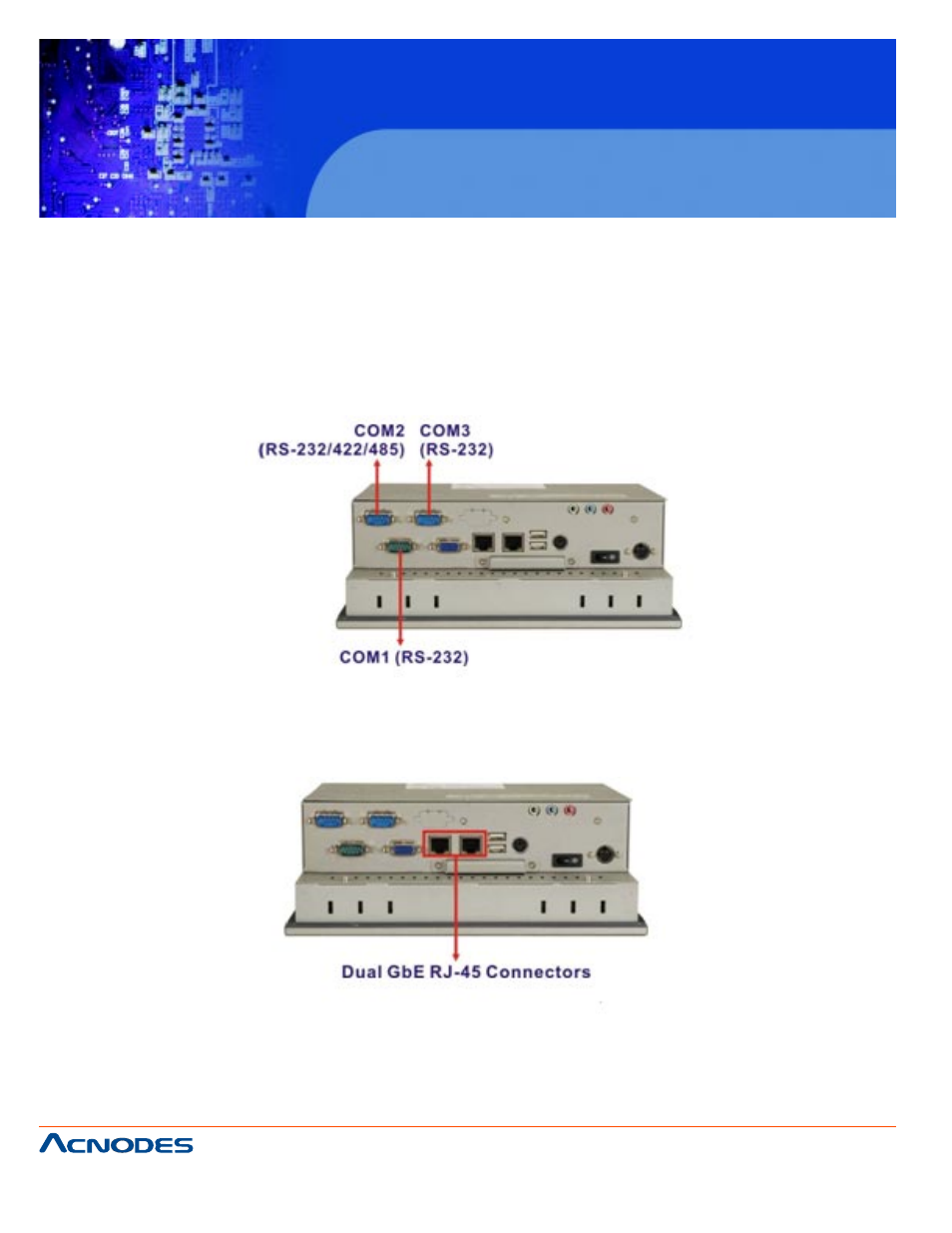 Fpc 6104, 4 external peripheral interface connectors, 1 serial port connectors | 2 lan connectivity | Acnodes FPC 6104 User Manual | Page 18 / 112