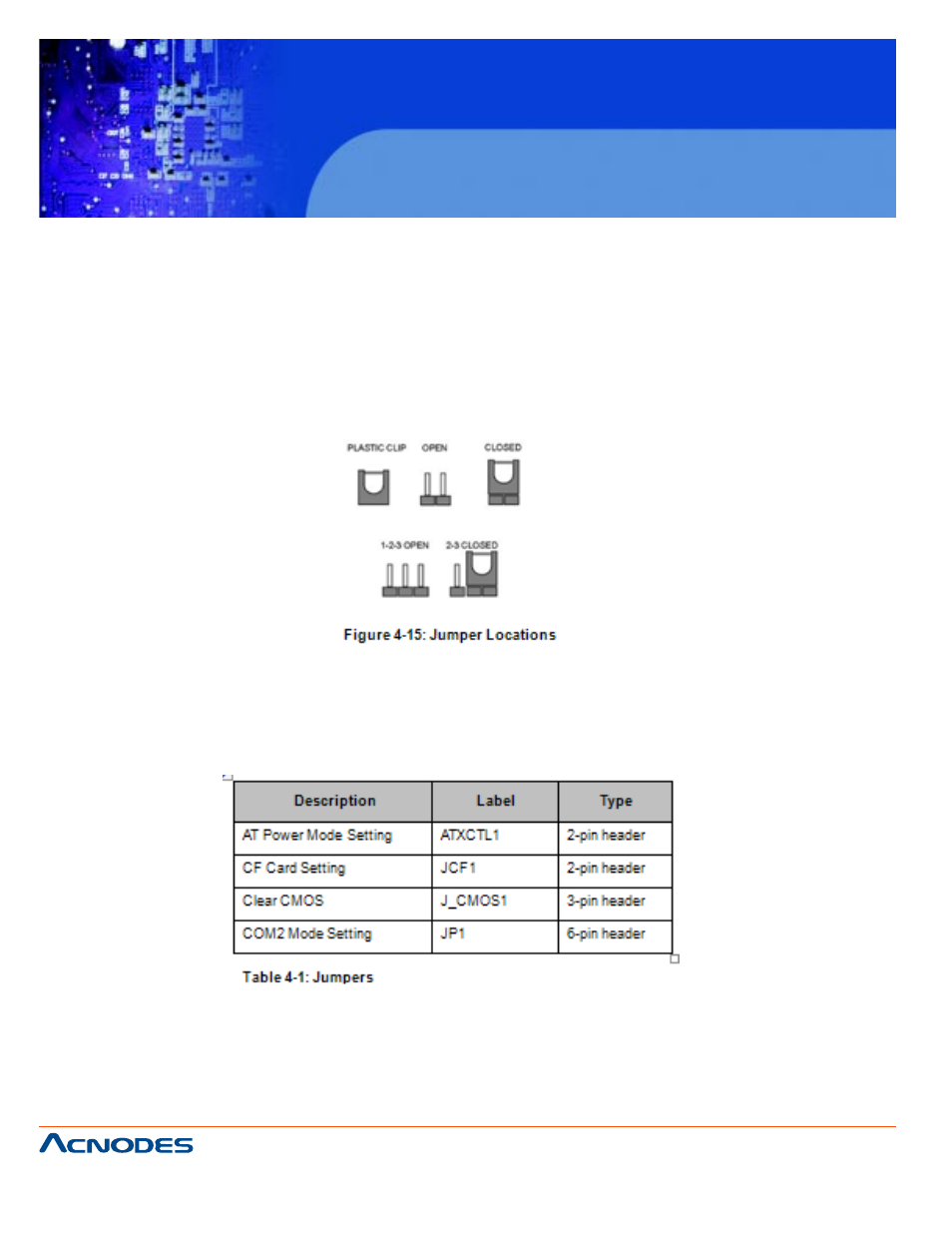 Fpc 6104 | Acnodes FPC 6104 User Manual | Page 30 / 112