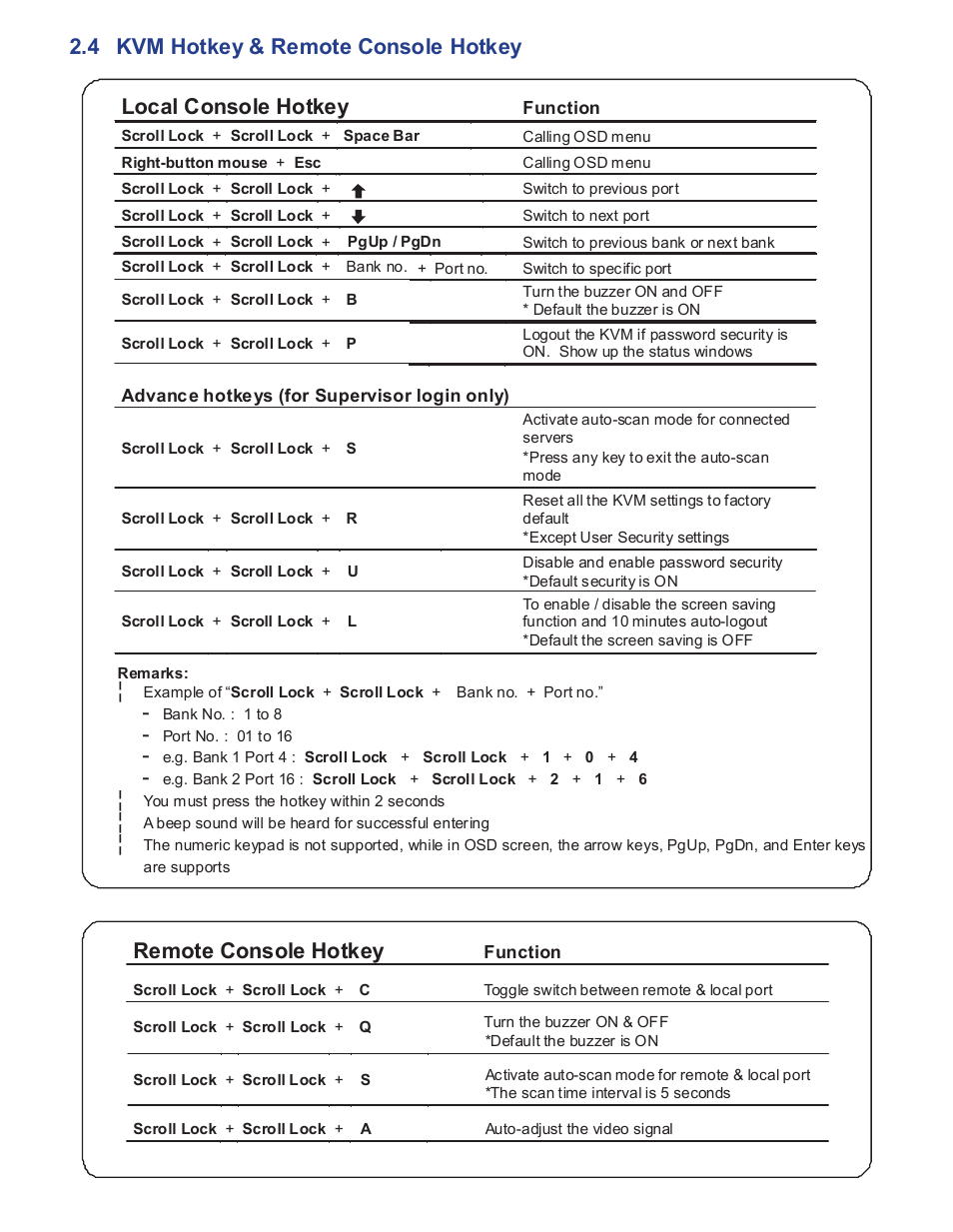 Remote console hotkey | Acnodes KP 802 User Manual | Page 13 / 14