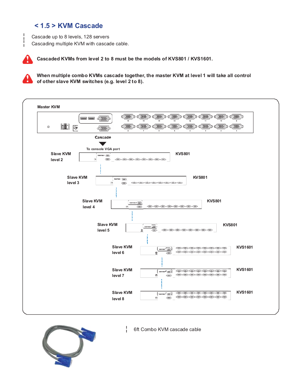 5 > kvm cascade | Acnodes KP 802 User Manual | Page 8 / 14