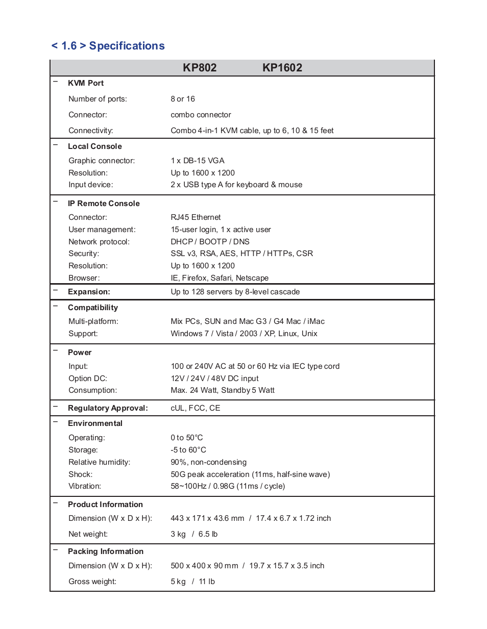 Acnodes KP 802 User Manual | Page 9 / 14