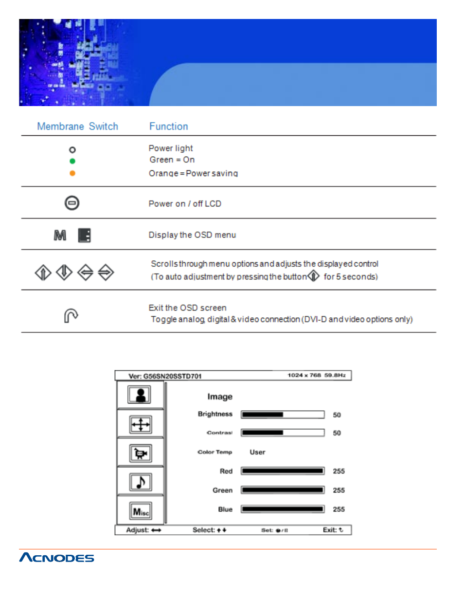 2 on-screen menu | Acnodes APH 8120 User Manual | Page 10 / 25