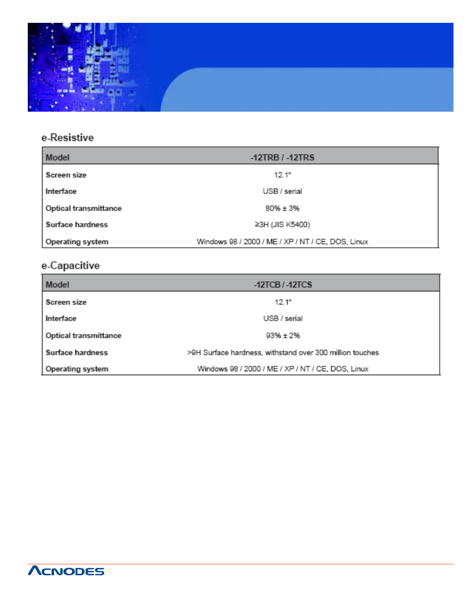 Acnodes APH 8120 User Manual | Page 15 / 25