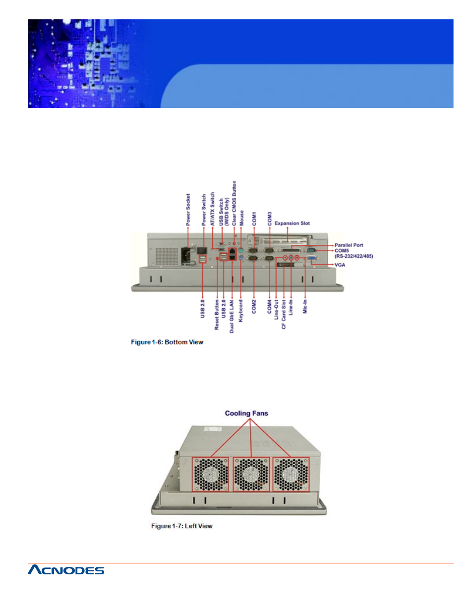 Pc 5173, 5 left panel | Acnodes PC 5173 User Manual | Page 13 / 97