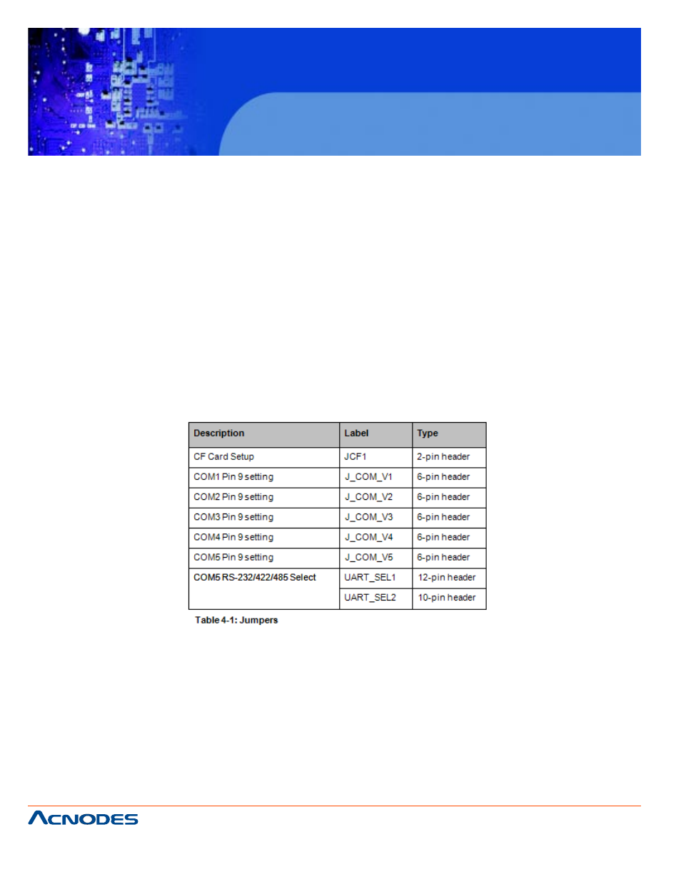 Pc 5173 | Acnodes PC 5173 User Manual | Page 28 / 97