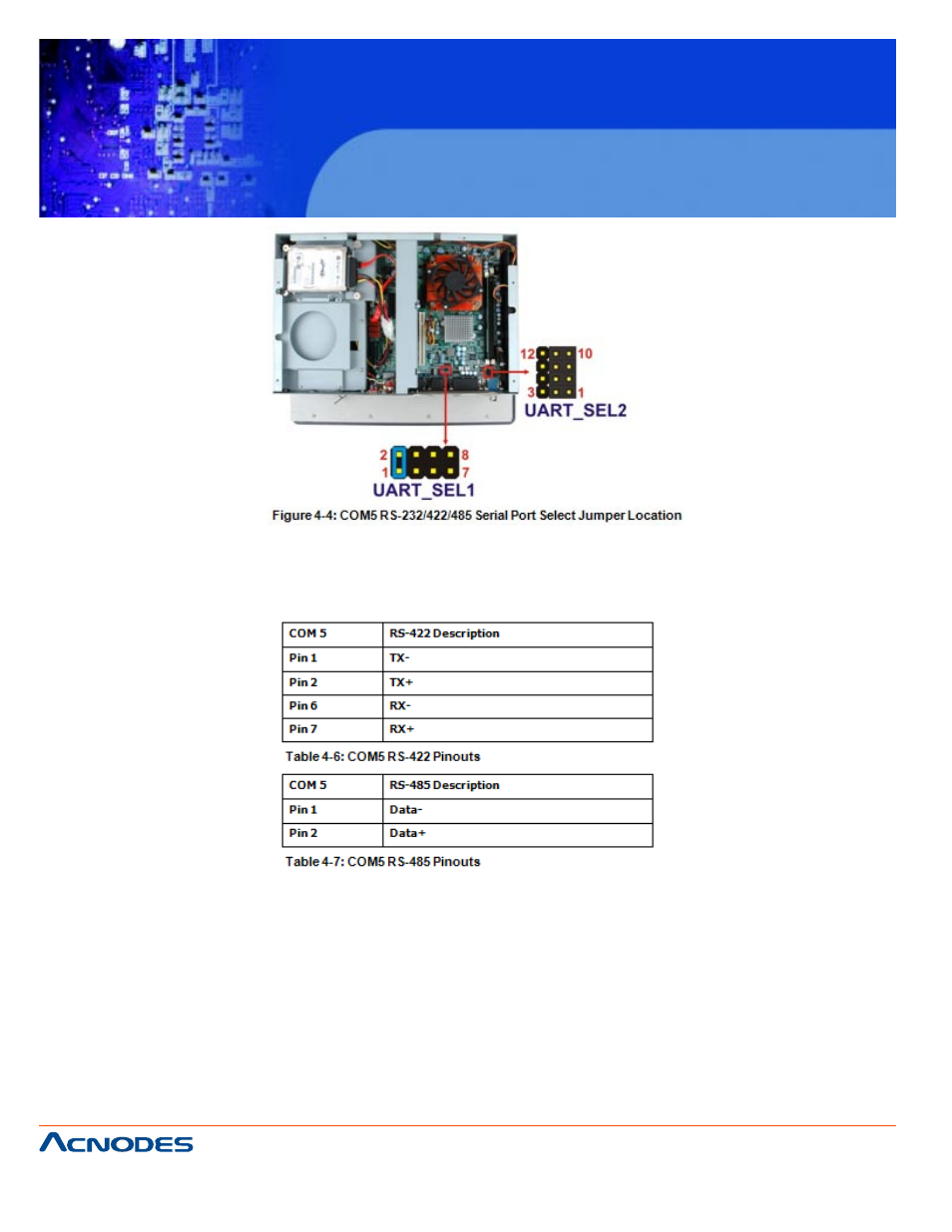 Pc 5173 | Acnodes PC 5173 User Manual | Page 32 / 97