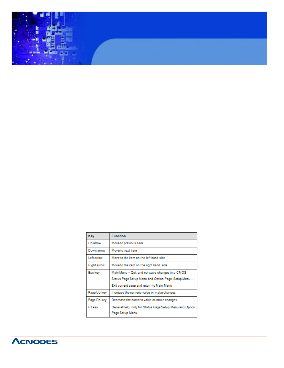 Pc 5173, Chapter 5 bios setup | Acnodes PC 5173 User Manual | Page 50 / 97