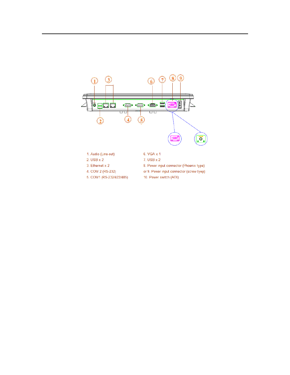 Acnodes FPC 5121 User Manual | Page 10 / 50