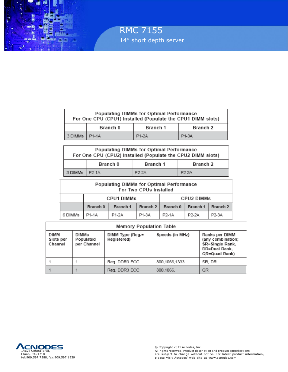 Rmc 7155 | Acnodes RMC 7155 User Manual | Page 26 / 67