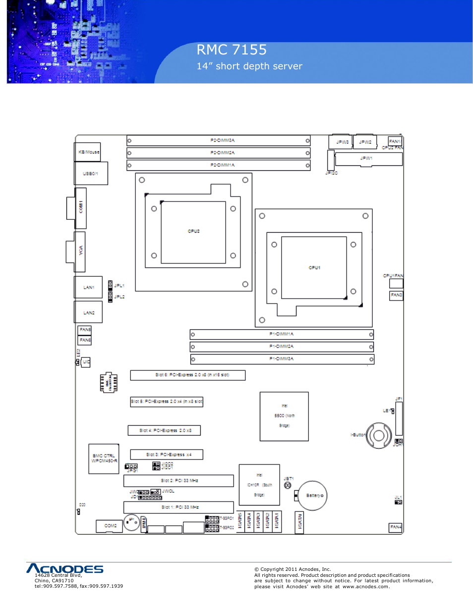 Rmc 7155 | Acnodes RMC 7155 User Manual | Page 28 / 67