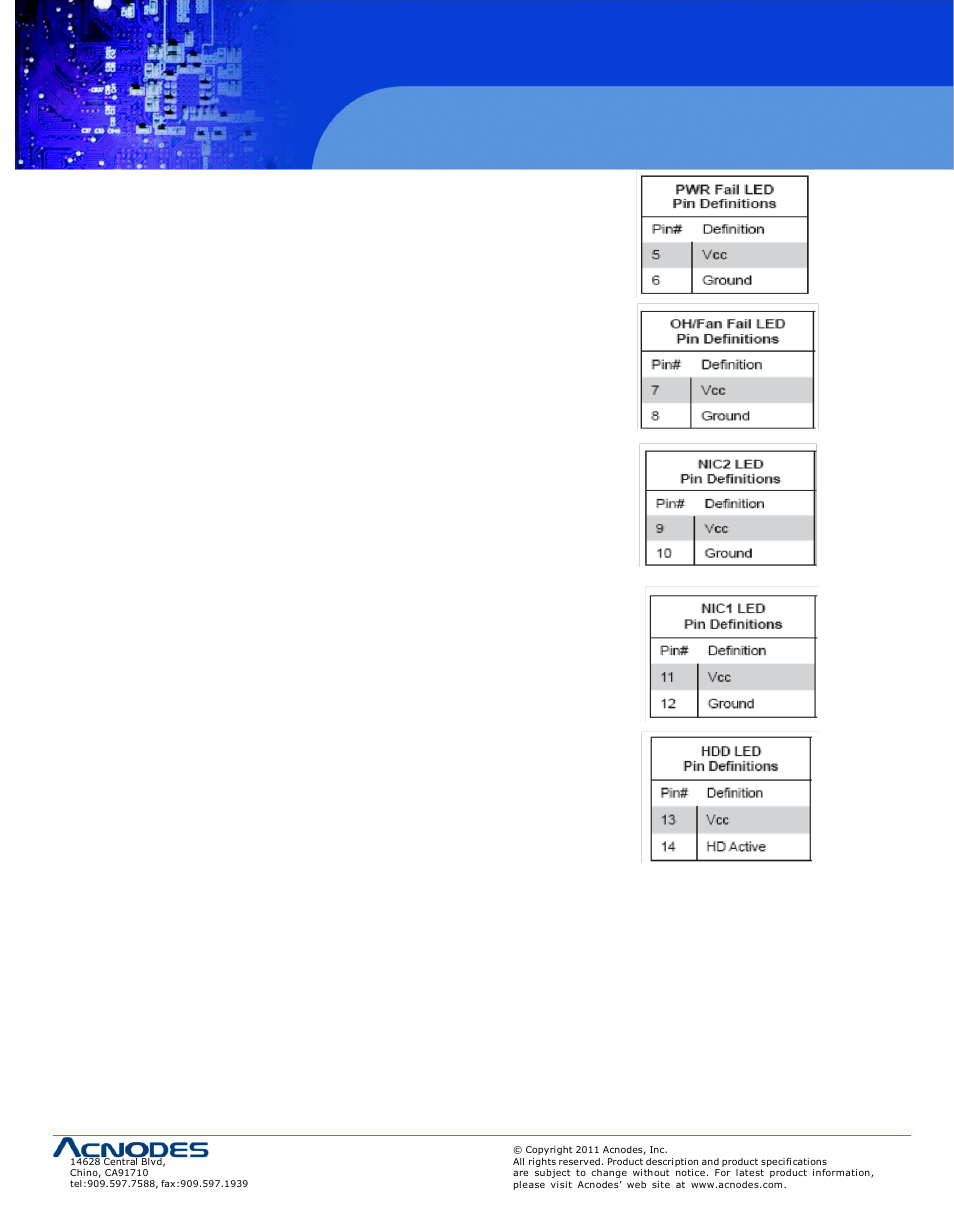 Rmc 7155 | Acnodes RMC 7155 User Manual | Page 30 / 67