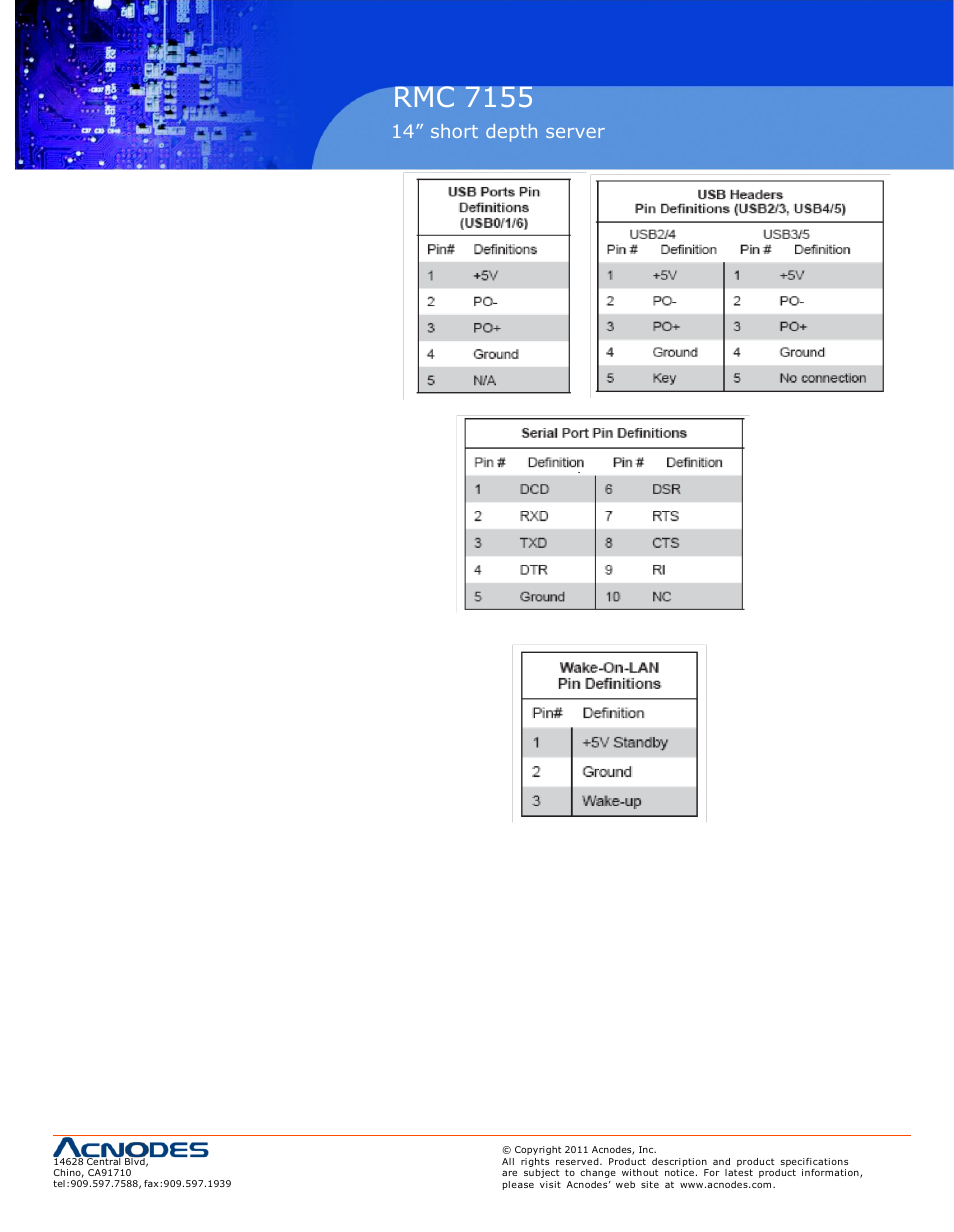 Rmc 7155 | Acnodes RMC 7155 User Manual | Page 32 / 67