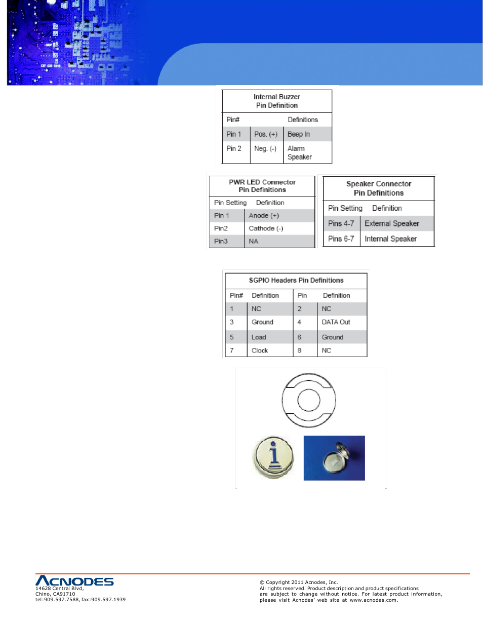 Rmc 7155 | Acnodes RMC 7155 User Manual | Page 33 / 67