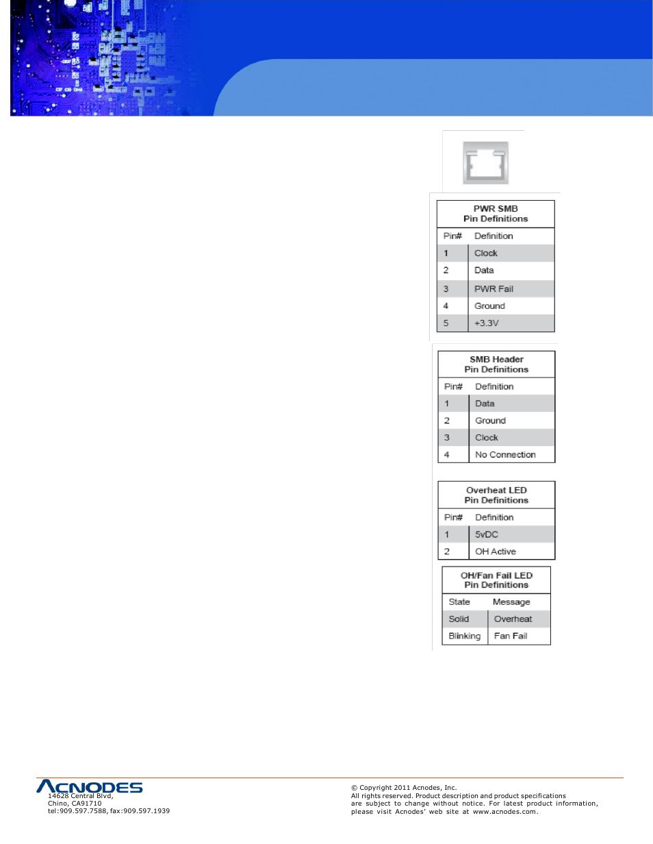 Rmc 7155 | Acnodes RMC 7155 User Manual | Page 34 / 67