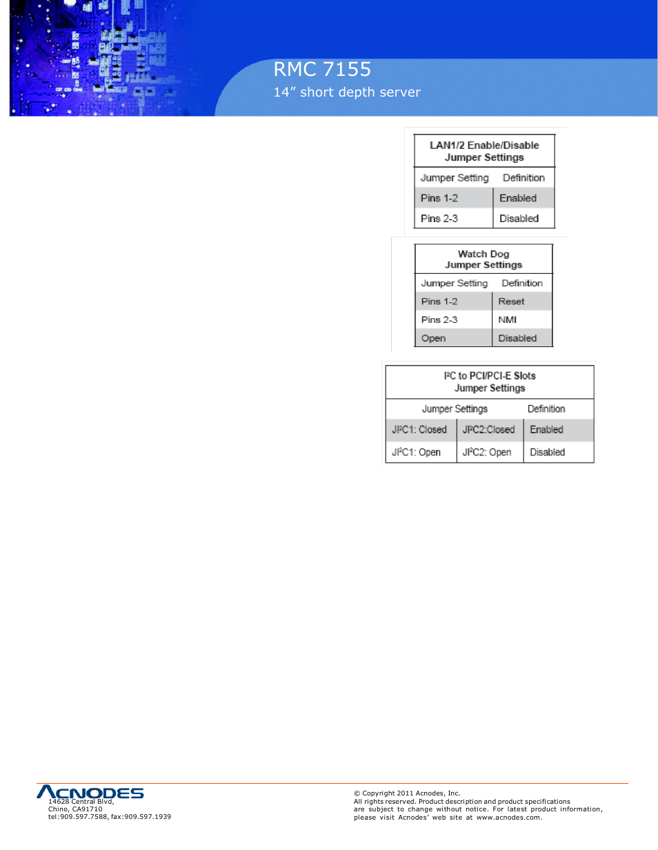 Rmc 7155 | Acnodes RMC 7155 User Manual | Page 36 / 67