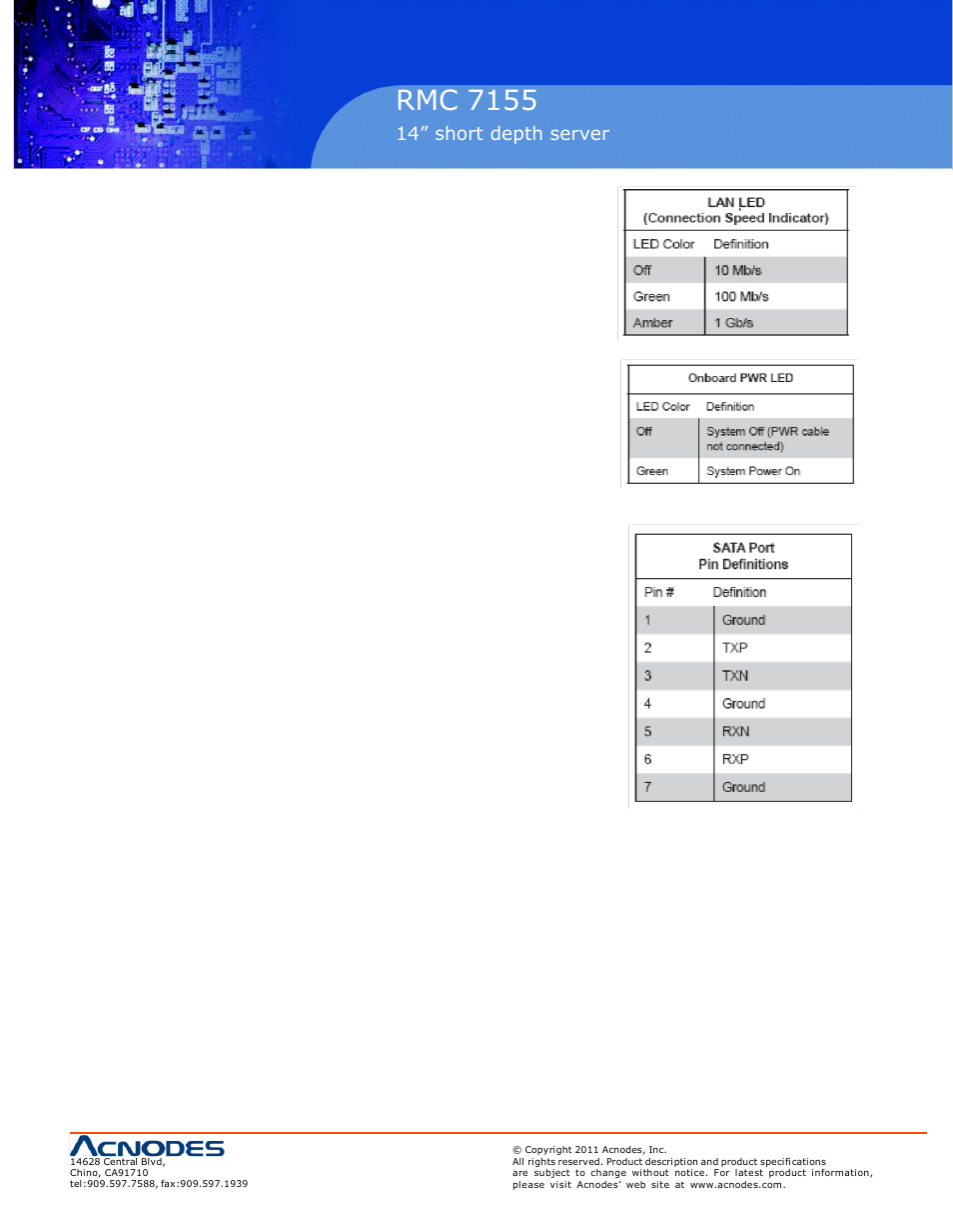 Rmc 7155 | Acnodes RMC 7155 User Manual | Page 37 / 67