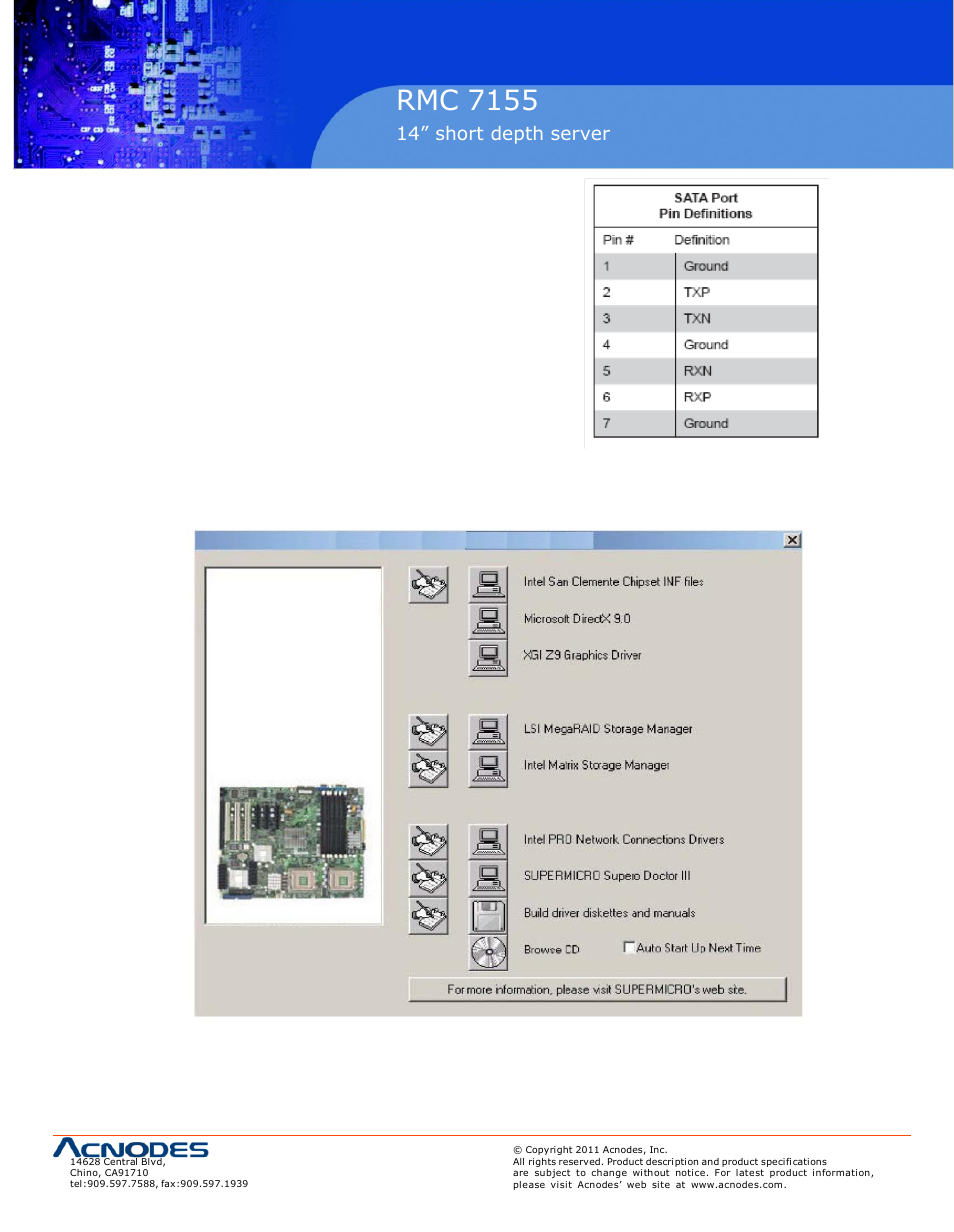 Rmc 7155 | Acnodes RMC 7155 User Manual | Page 38 / 67