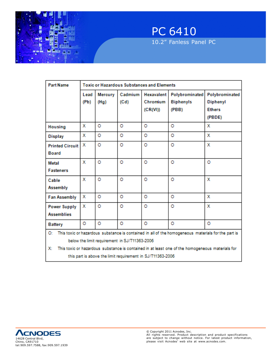 Pc 6410, 2” fanless pa nel pc | Acnodes PC 6410 User Manual | Page 106 / 107