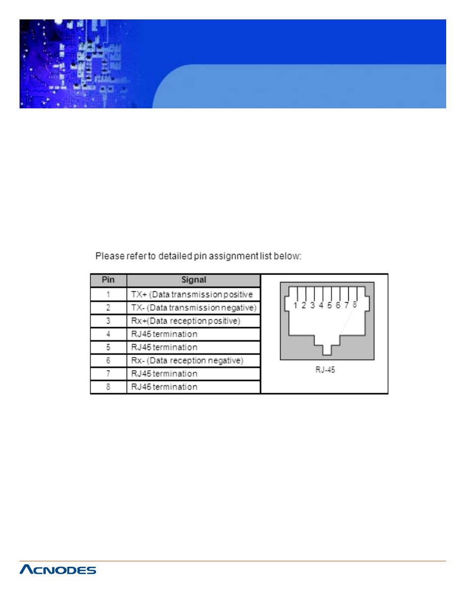 Fpc 5120, 3 ethernet | Acnodes FPC 5120 User Manual | Page 20 / 70