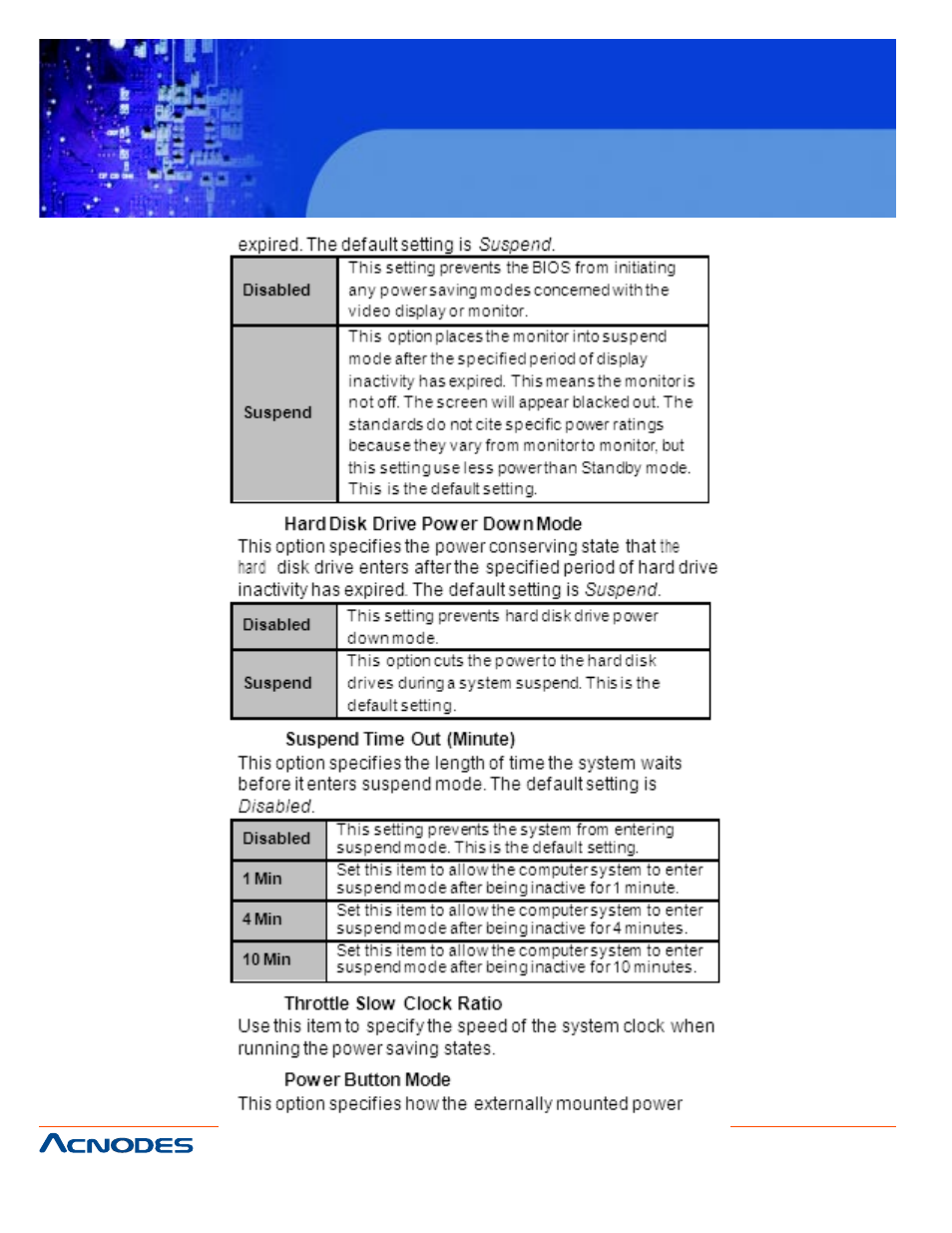 Fpc 5120, Touch panel pc | Acnodes FPC 5120 User Manual | Page 42 / 70