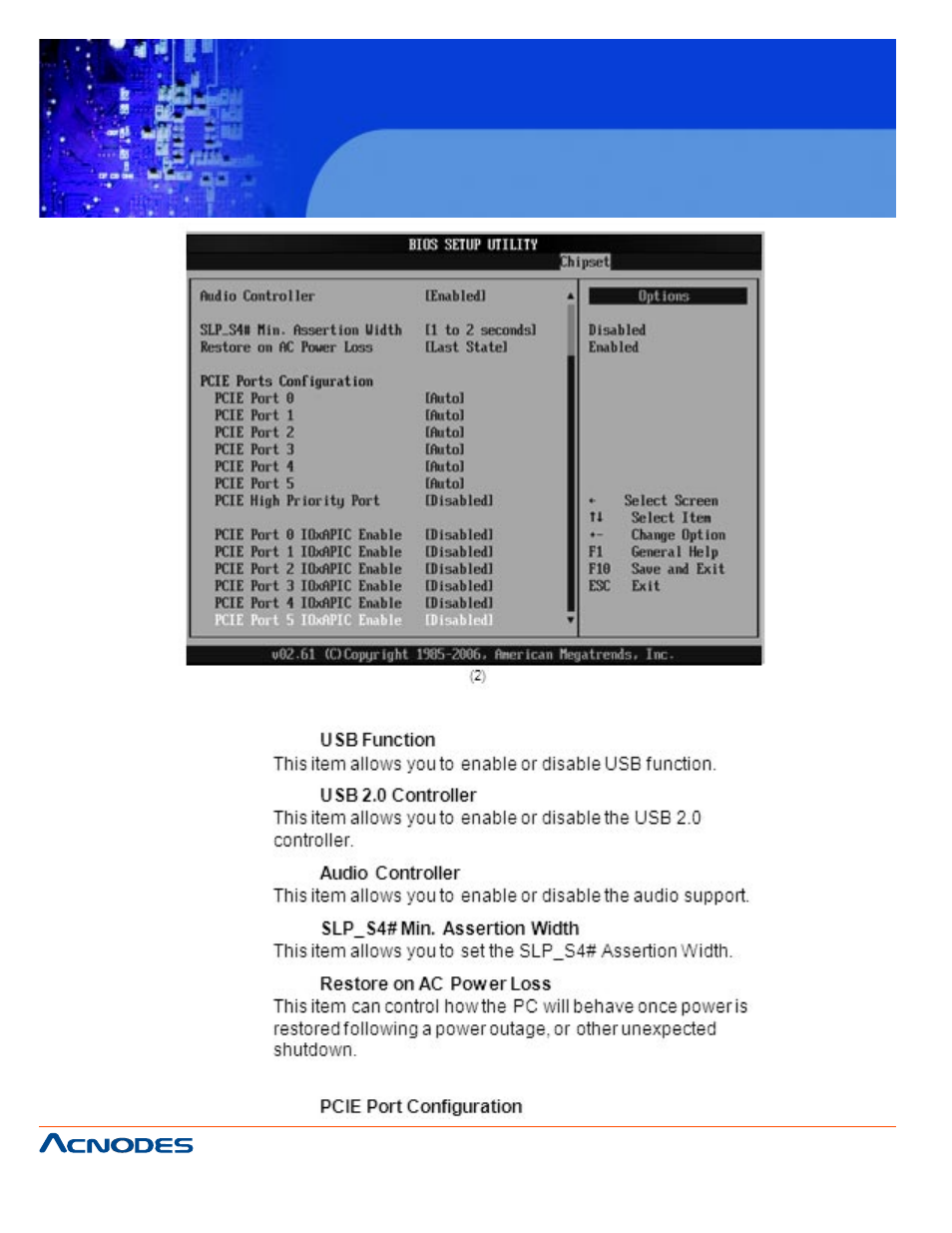 Fpc 5120, Touch panel pc | Acnodes FPC 5120 User Manual | Page 62 / 70