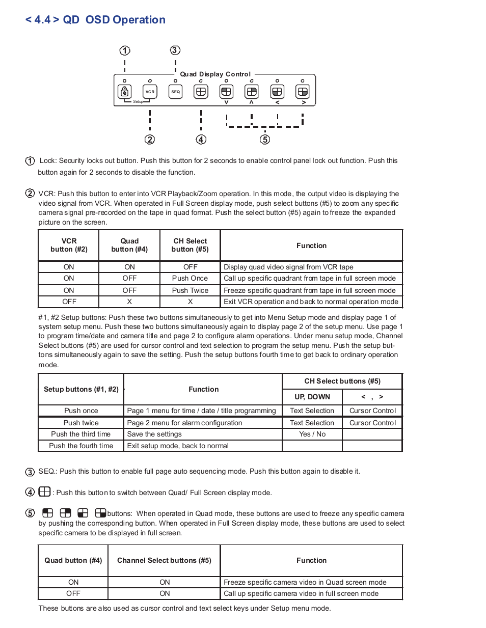 4 > qd osd operation | Acnodes RPQ 1190 User Manual | Page 20 / 24