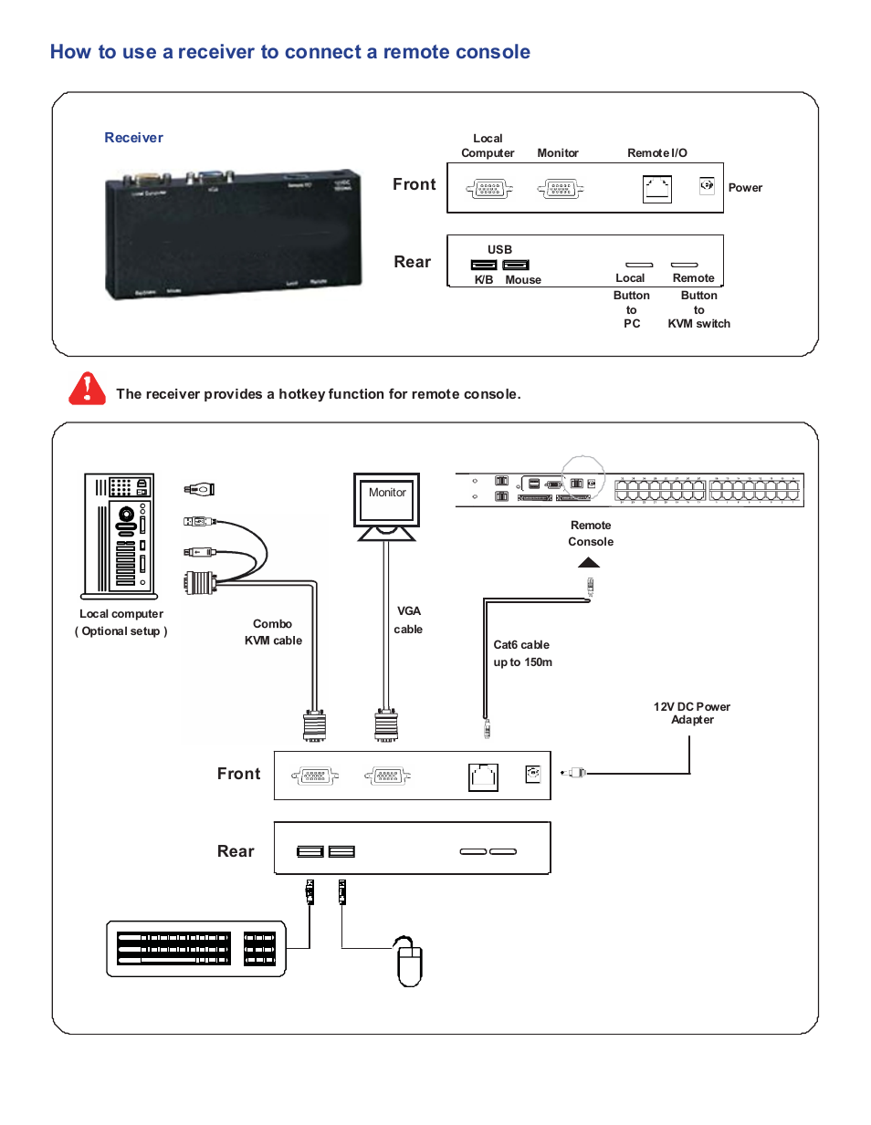 How to use a receiver to connect a remote console, Front, Rear | Front rear | Acnodes MKP1602__MKCS 3204 User Manual | Page 9 / 15