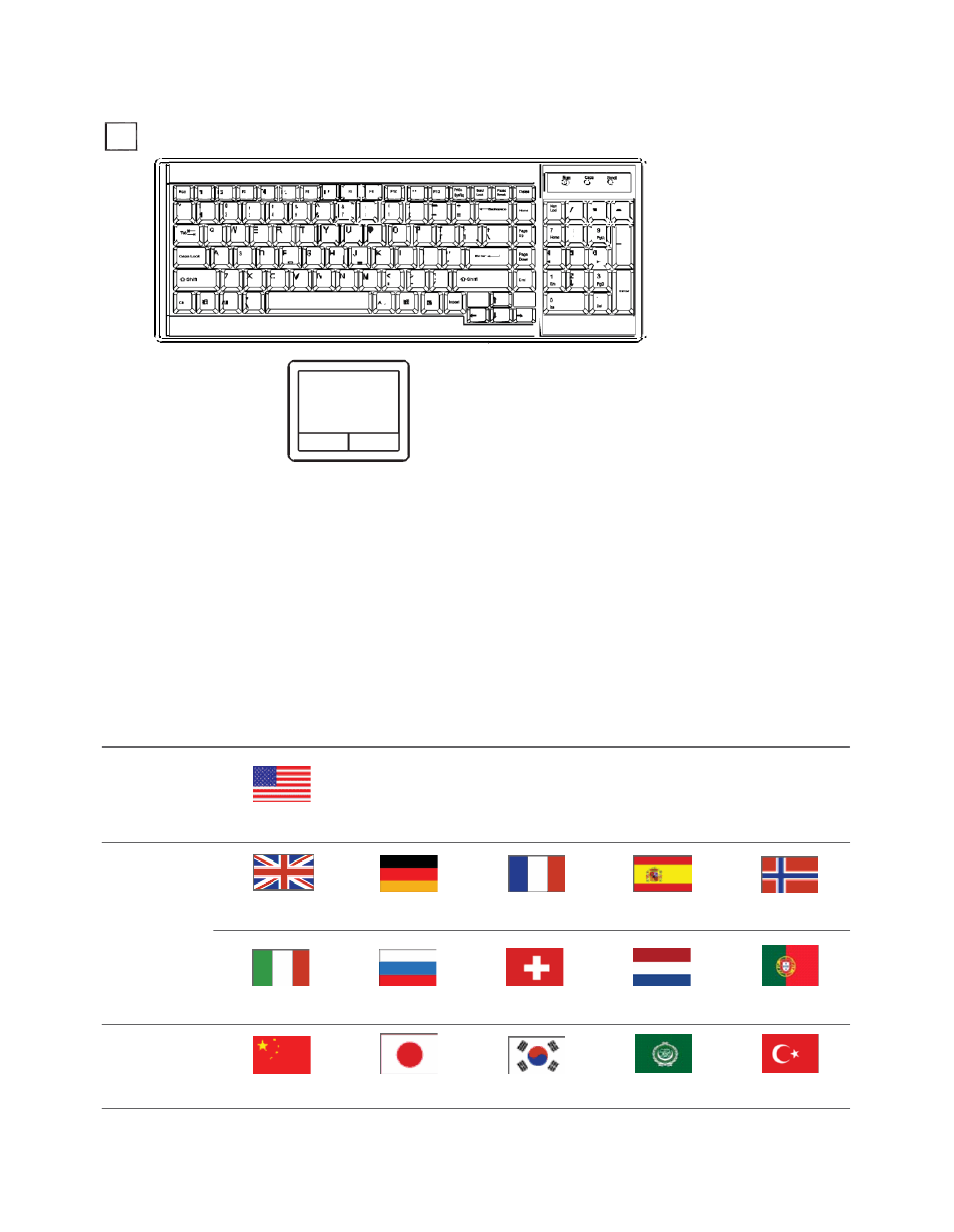 2 > keyboard / mouse specifications | Acnodes KDM 81912 User Manual | Page 12 / 20