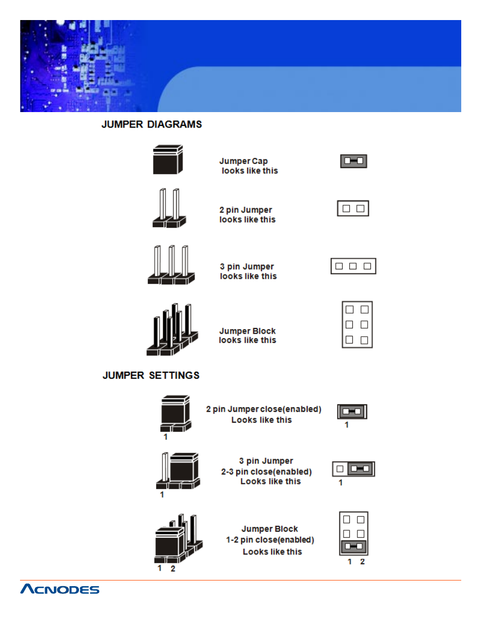Fes7610 | Acnodes FES 7610 User Manual | Page 16 / 81