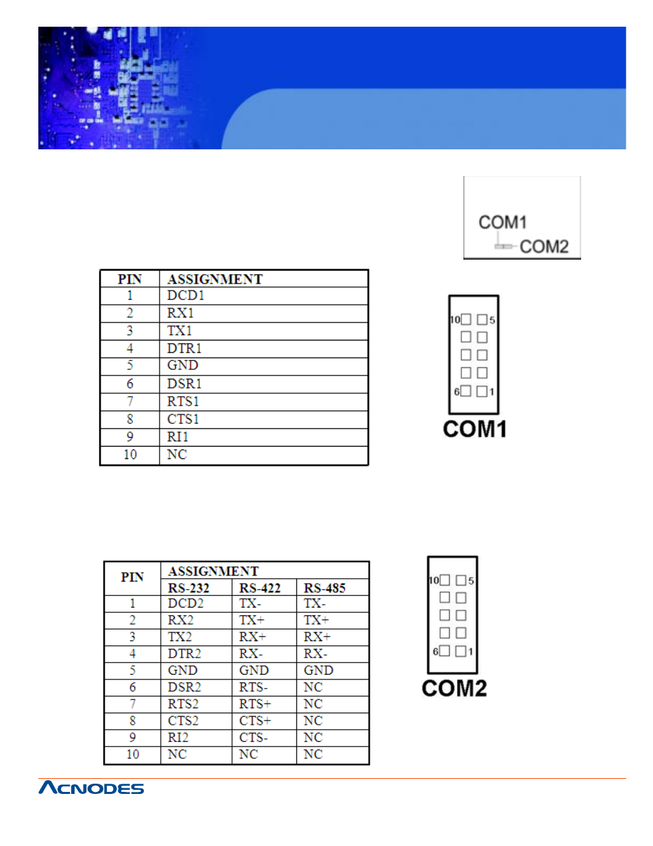 Fes7610, 4 com port connector | Acnodes FES 7610 User Manual | Page 17 / 81