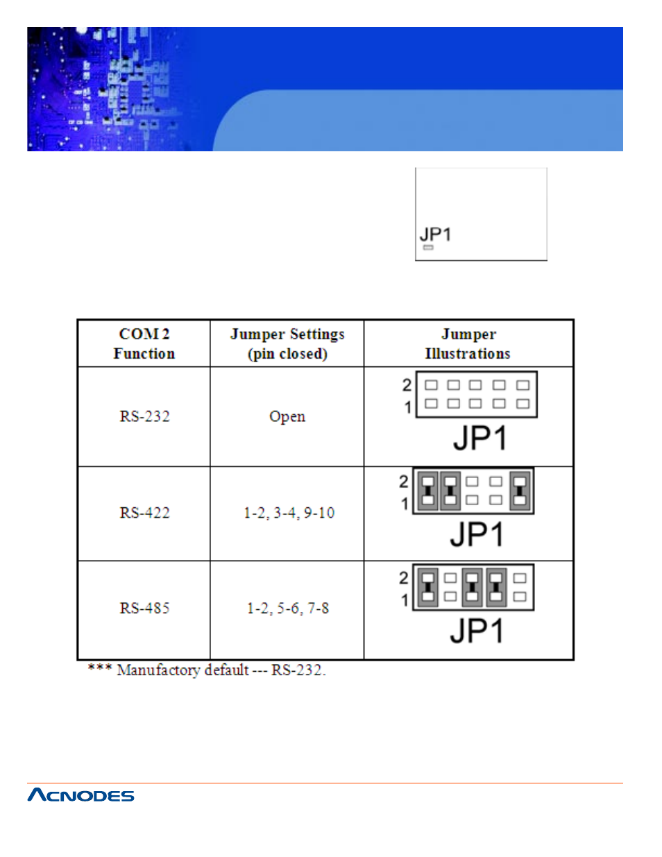 Fes7610 | Acnodes FES 7610 User Manual | Page 18 / 81