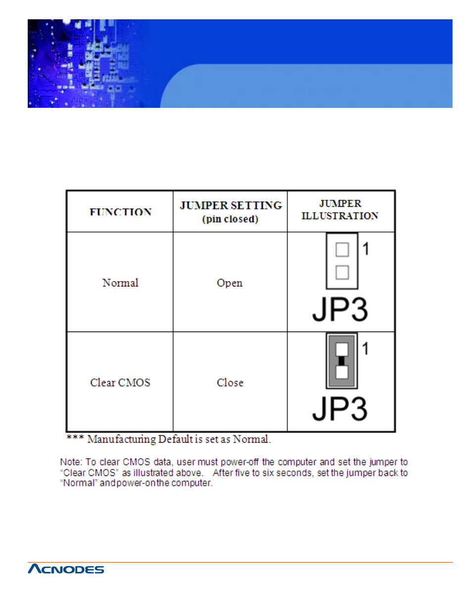 Fes7610, 13 clear cmos data selection | Acnodes FES 7610 User Manual | Page 23 / 81