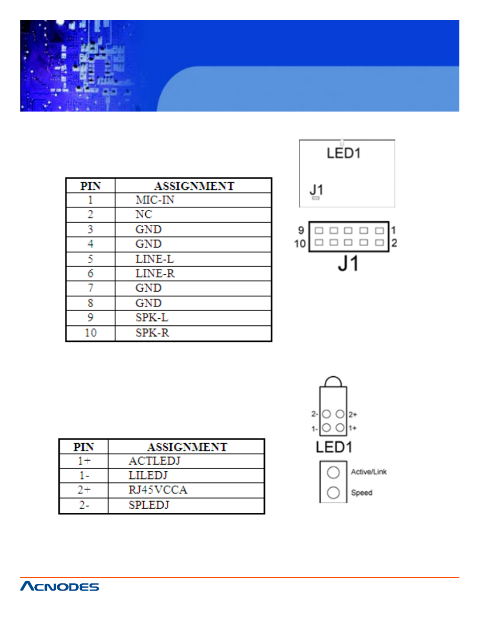 Fes7610, 17 sound connector, 18 lan led | Acnodes FES 7610 User Manual | Page 26 / 81