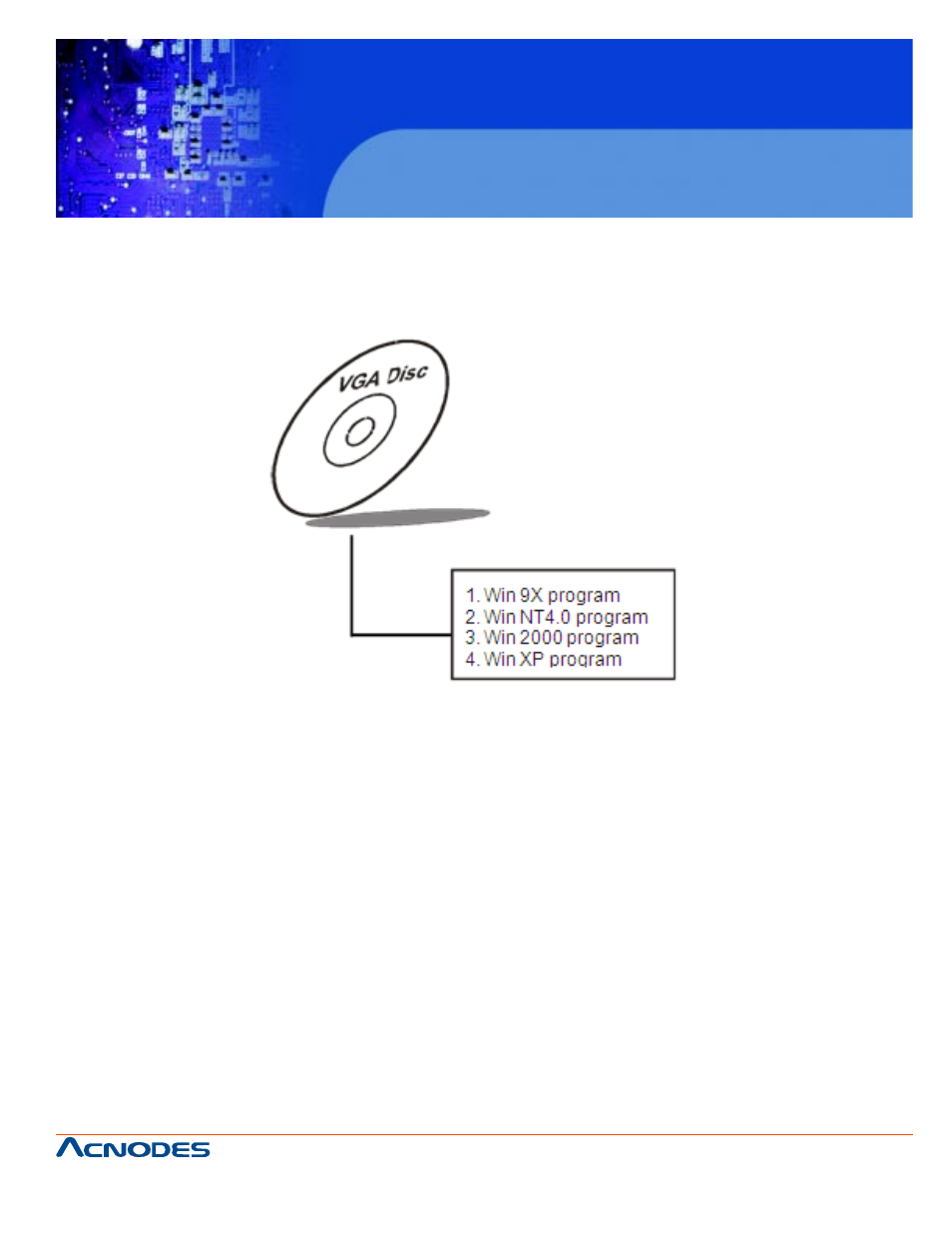 Fes7610, 2 vga driver utility | Acnodes FES 7610 User Manual | Page 29 / 81