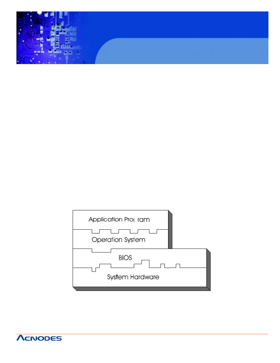 Fes7610, 1. introduction | Acnodes FES 7610 User Manual | Page 39 / 81