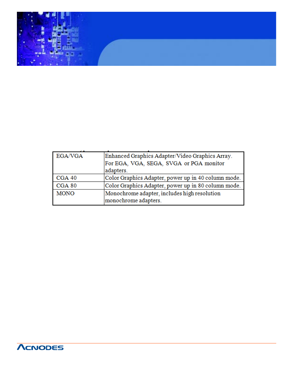 Fes7610 | Acnodes FES 7610 User Manual | Page 43 / 81