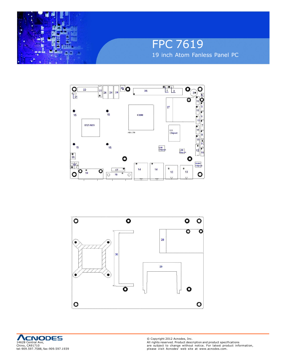 Fpc 7619, 1 mainboard specifications | Acnodes FPC 7619 User Manual | Page 15 / 88