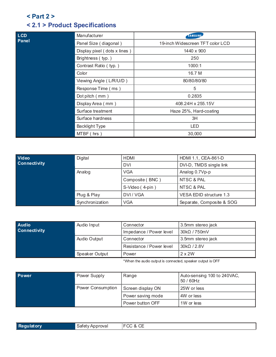 Part 2 > < 2.1 > product specifications | Acnodes RPW 1190 User Manual | Page 8 / 14