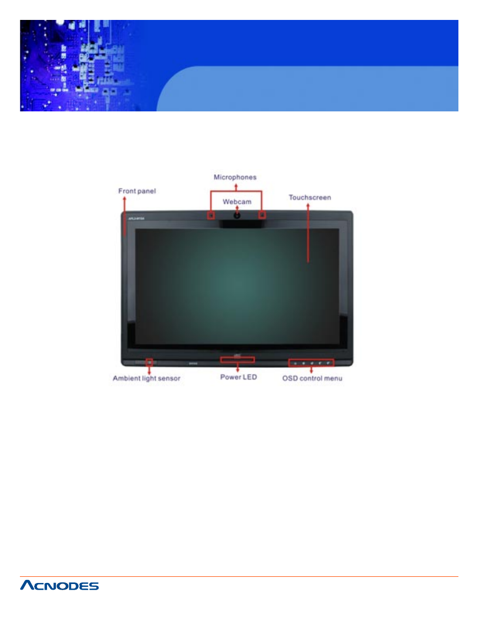 Fpc 7160, 1 front panel, 6” industrial panel pc | Acnodes FPC 7160 User Manual | Page 10 / 129