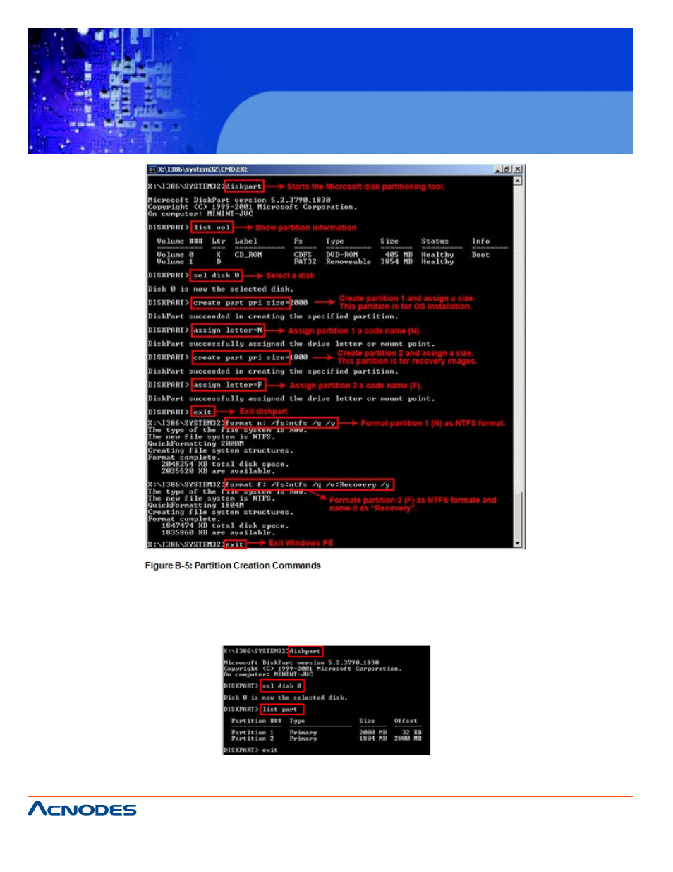 Fpc 7160 | Acnodes FPC 7160 User Manual | Page 108 / 129