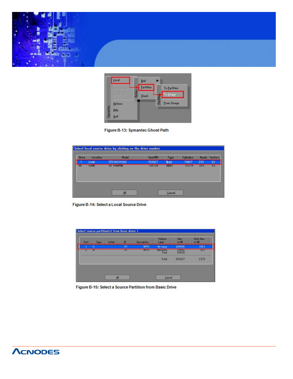 Fpc 7160 | Acnodes FPC 7160 User Manual | Page 112 / 129