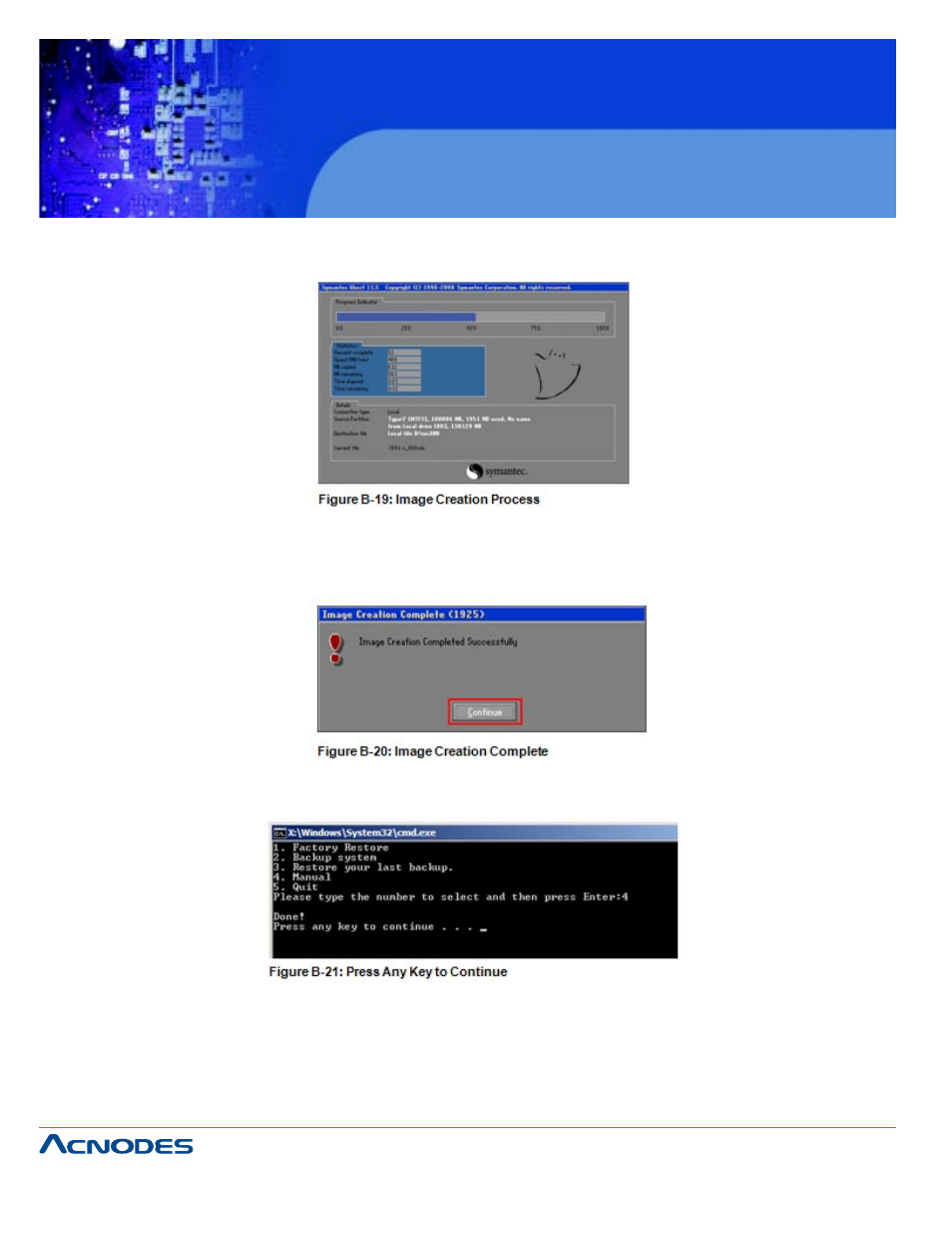 Fpc 7160 | Acnodes FPC 7160 User Manual | Page 114 / 129