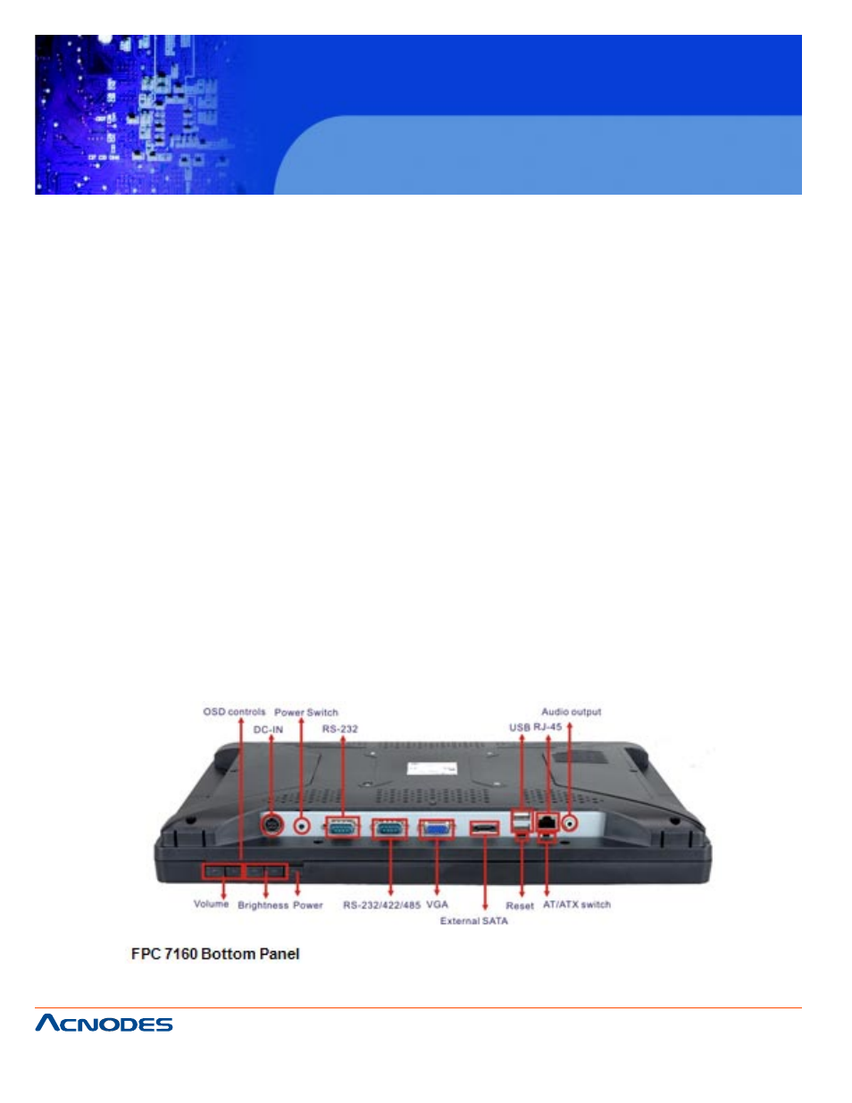 Fpc 7160, 3 bottom panel | Acnodes FPC 7160 User Manual | Page 12 / 129