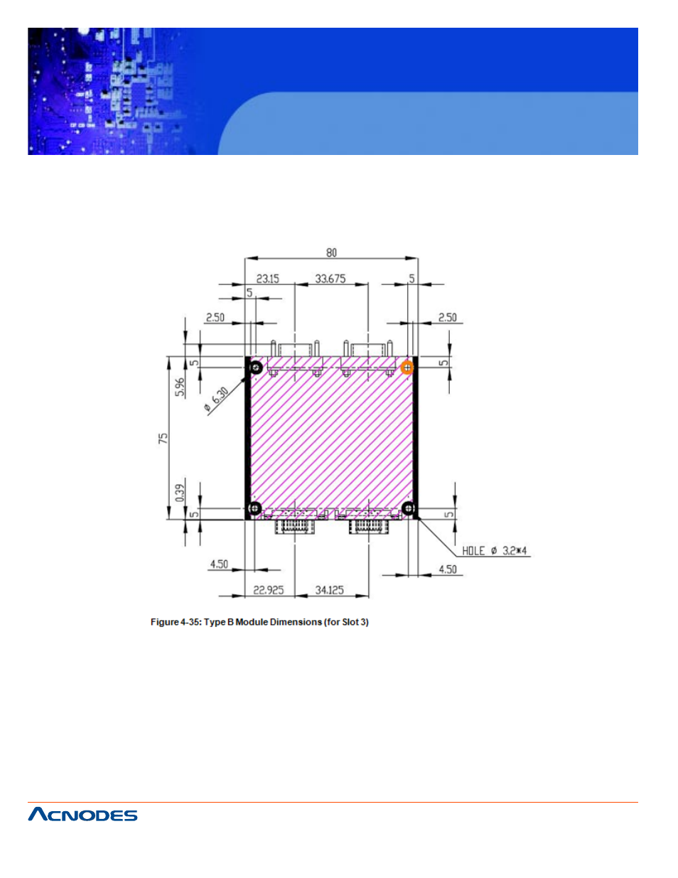 Fpc 7160, D.2 type b module dimensions (for slot 3), 6” industrial panel pc | The dimensions of type b module are listed below | Acnodes FPC 7160 User Manual | Page 124 / 129