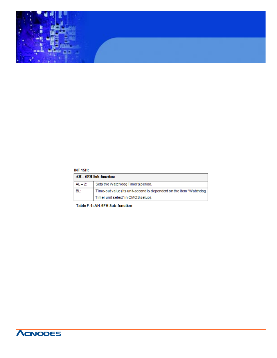 Fpc 7160, F. watchdog timer | Acnodes FPC 7160 User Manual | Page 125 / 129